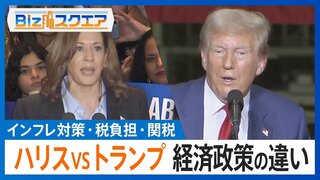 「誰もが成功するチャンスを」「アメリカを再び偉大な国に」ハリス氏とトランプ氏　経済政策の方向性はどう違うのか【Bizスクエア】