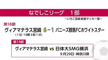 なでしこリーグ１部　第１８節　ヴィアマテラス宮崎　ｖｓ　バニーズ群馬FC