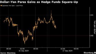 ヘッジファンド、円の行方で意見分かれる－日米の金融政策決定前に