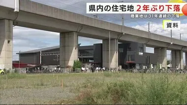 地価調査　岩手県内の住宅地２年ぶり下落　商業地は３１年連続の下落　住宅地の最高価格は盛岡市本宮３丁目