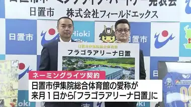 フラーゴラッド鹿児島の運営会社が日置市とネーミングライツ・パートナー契約を締結　鹿児島