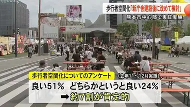 熊本市中心部の歩行者空間化「新庁舎建設後改めて検討」