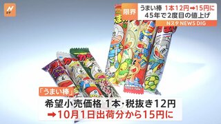 「うまい棒」値上げ 12円→15円（税抜き）に　コスト上昇「許容範囲をさらに超えてきている」