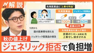 食品約3000品目、はがきは1枚85円…秋の“値上げラッシュ”　一方狙い目は輸入品？【Nスタ解説】