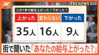 民間企業の平均給与が3年連続で増加　平均は460万円　あなたの給与は上がった？【Nスタ解説】