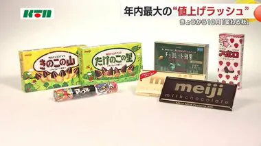 食品値上げは約3千品目に　今年最大の値上げラッシュで「毎日安いものを探して…」【長崎】