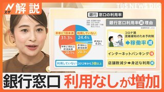 パンを食べながら投資相談も…銀行で新たな取り組み　“現金離れ”などで窓口利用なしが増加【Nスタ解説】