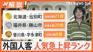 外国人観光客が発掘！ニッポンの意外な魅力　「やっと来られて嬉しい」SNSで話題になり、観光客急増か【Nスタ解説】