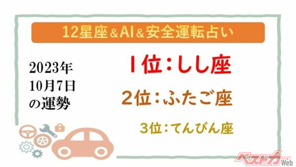 【12星座＆AI&amp;安全運転占い】今日のあなたの運勢は？