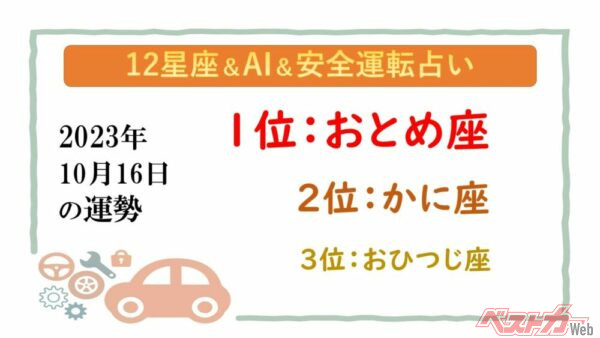 【12星座＆AI&amp;安全運転占い】今日のあなたの運勢は？