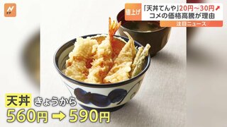 コメの価格高騰で「天丼てんや」が値上げ　定食のご飯おかわり無料サービスも終了