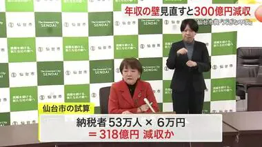 「年収の壁」引き上げで仙台市は３００億円減収 「危機感を持っている」市長が懸念示す