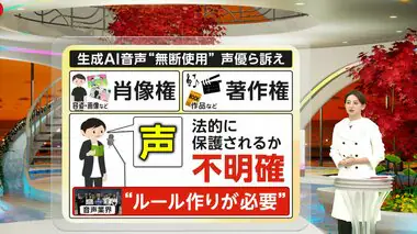 どうなる「声の権利」生成AIで“声の無断使用”問題…求められる“ルール作り”報酬支払われるサービスも