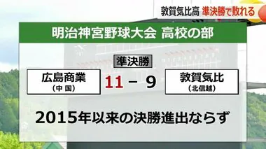 明治神宮野球大会で北信越代表・敦賀気比（福井）が準決勝敗退　タイブレークで中国代表・広島商業に敗れる