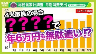 【節約の心得】食品ロスを減らすだけで６万円節約！？今すぐやめるべき『愚行』とは　やっぱりお得？ふるさと納税・歳末セールの活用術を専門家に聞いた