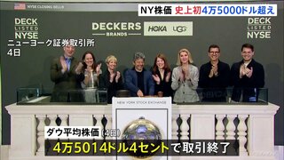 ニューヨーク株式市場　ダウ平均株価の終値が史上初の4万5000ドル超