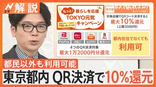 お得！東京都内 QR決済で最大10％還元　都民以外も利用可能　全国でもポイント還元実施【Nスタ解説】