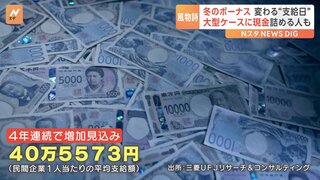 冬のボーナス 変わる支給日の“後継” ひと昔前は…大型ケースに現金詰めていた！？