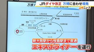 万博に合わせ列車増発へ　ＪＲ西日本が新大阪駅から桜島駅まで直通の臨時快速列車「エキスポライナー」運行　来春のダイヤ改正