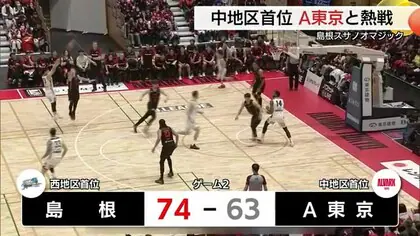 【Bリーグ】島根スサノオマジックが中地区首位A東京との首位勢対決で1勝1敗